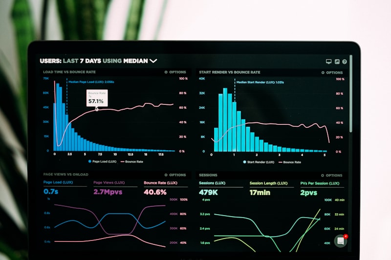 Industry Reports